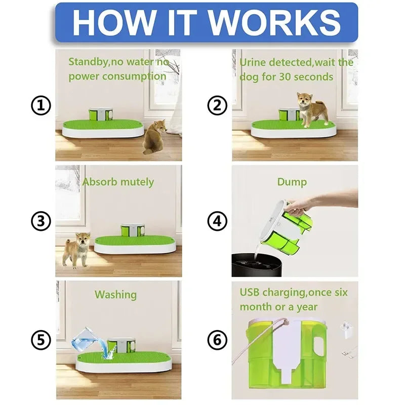 Smart Dog Toilet, for Pets  Indoor Potty Pads