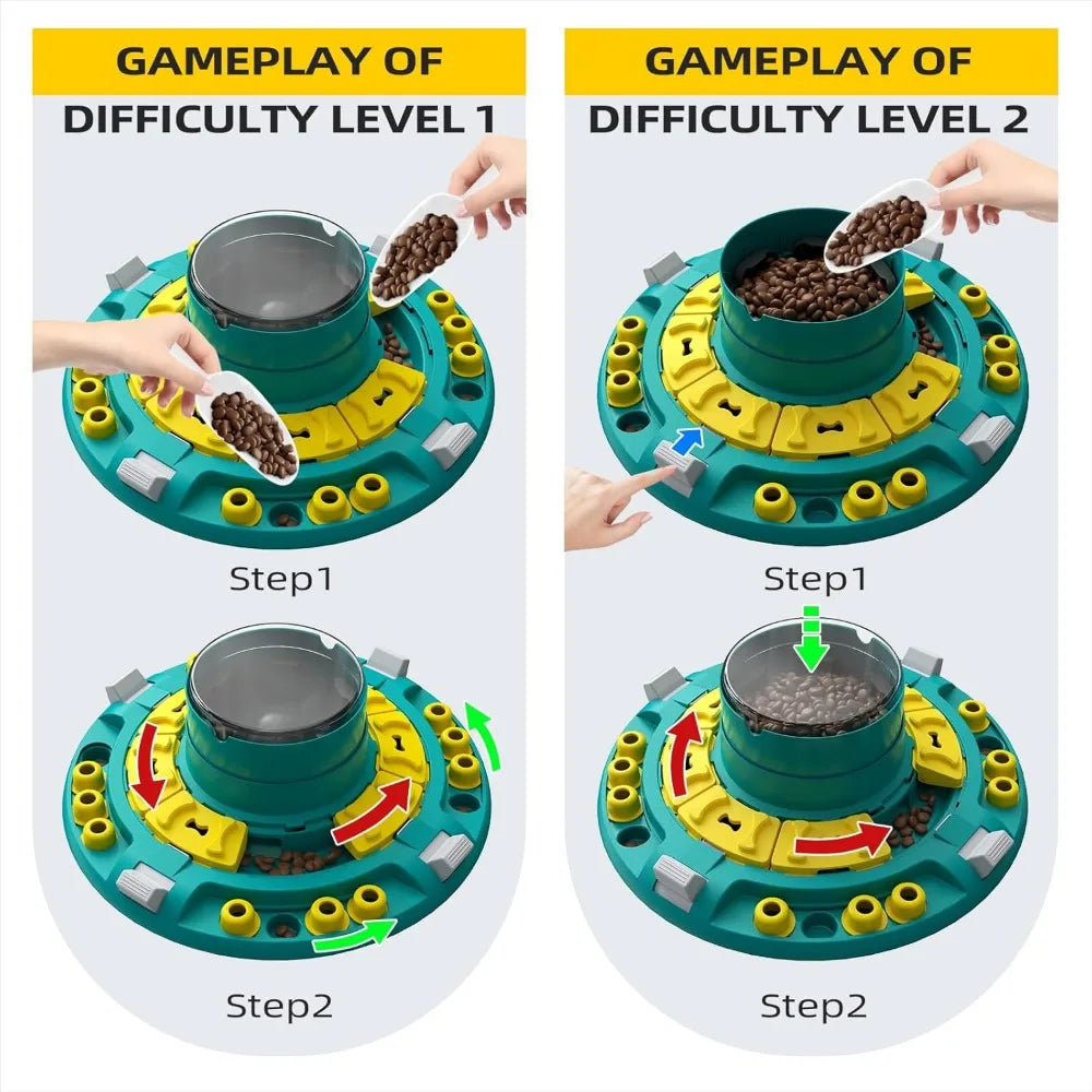 Dog Puzzle Toys Level 4 in 1 , Self Play Slow treat feeder