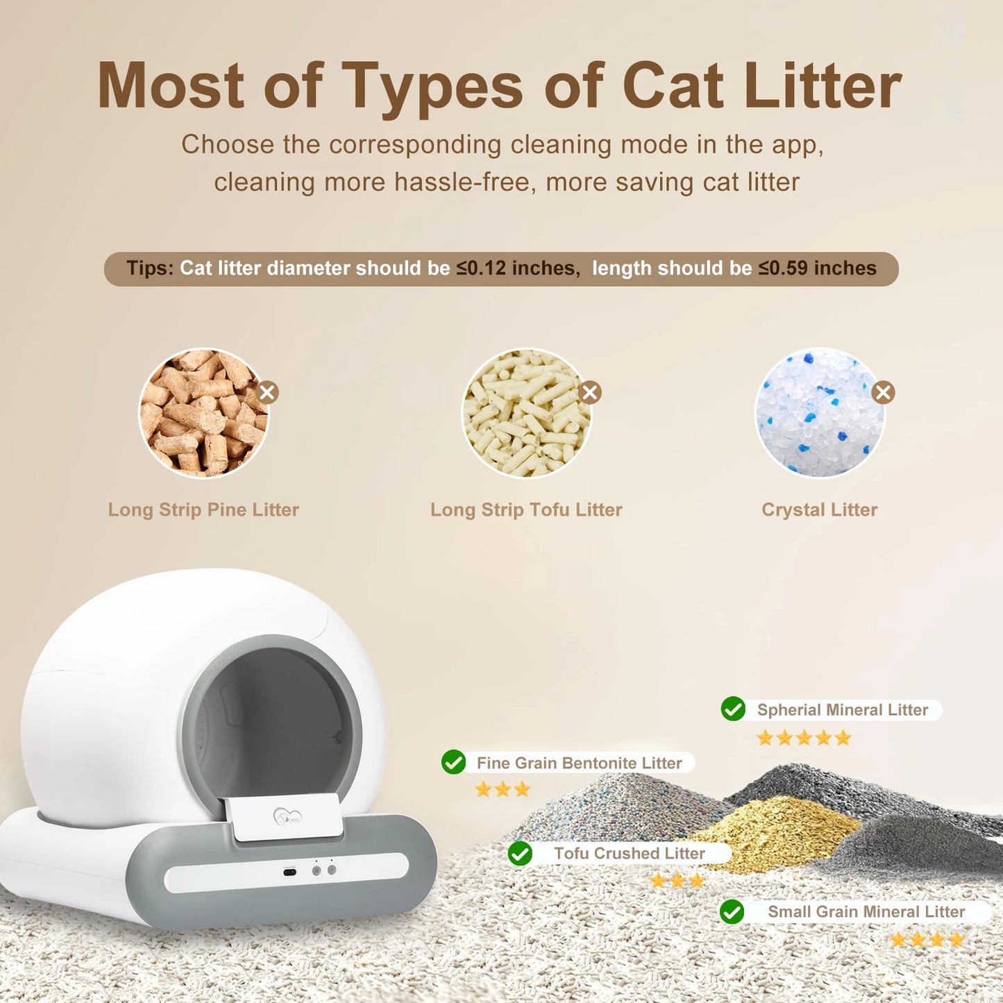 Automatic Cat Litter Box Self Cleaning with App Control & Litter Mat Smart