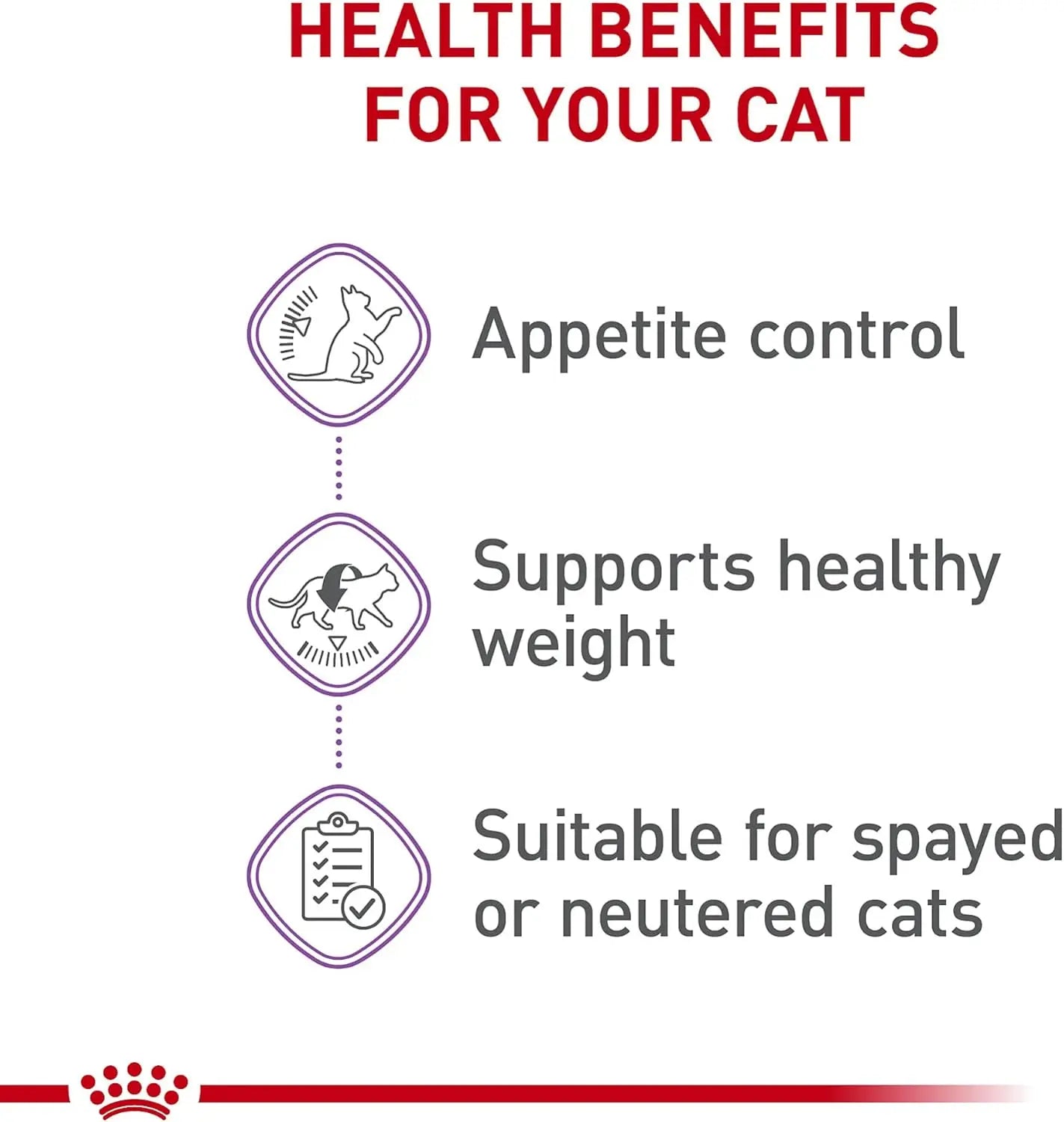 Royal Canin Feline Care Nutrition Appetite Control Thin Slices in Gravy Wet Cat Food, 3 oz can (24-count)