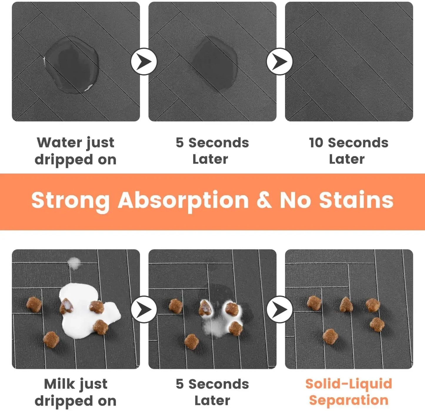 Water proof Mat for under Pet's Bowl