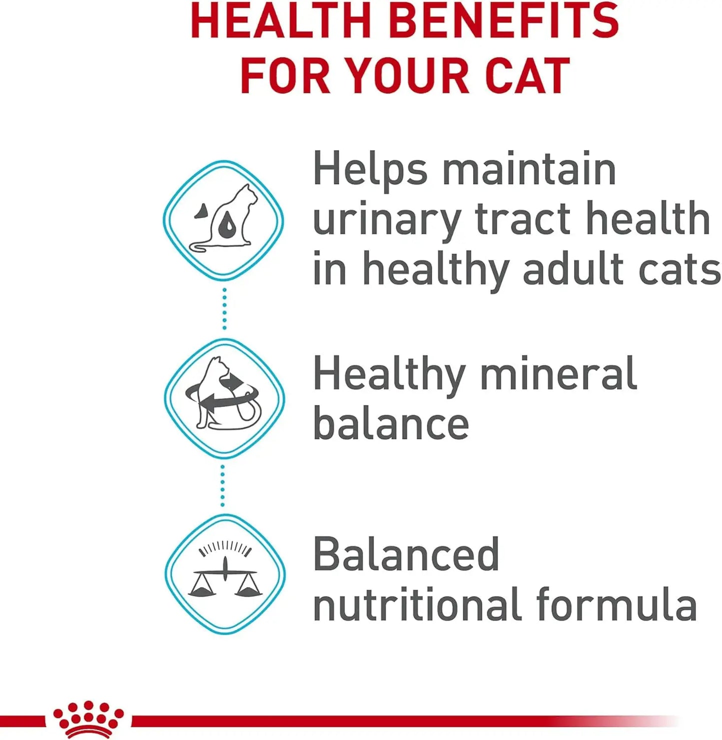 Royal Canin Feline Care Nutrition Urinary Care Adult Dry Cat Food, 6 lb/2.7Kg bag